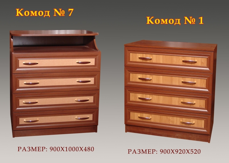 Комод размер высота 1000 900 500