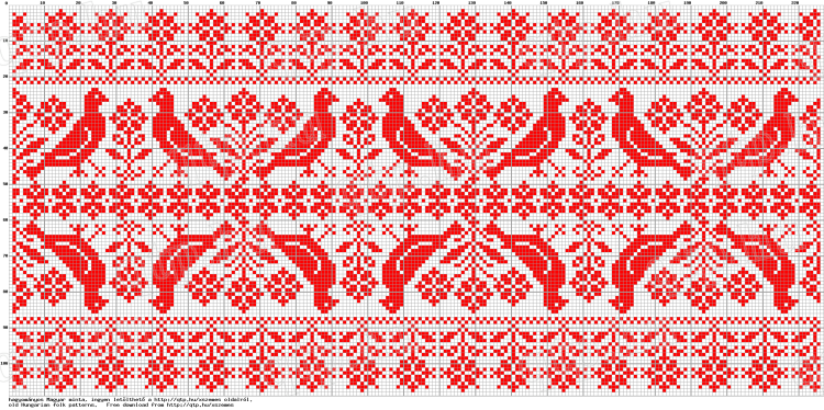 Рушник Нижегородский орнамент