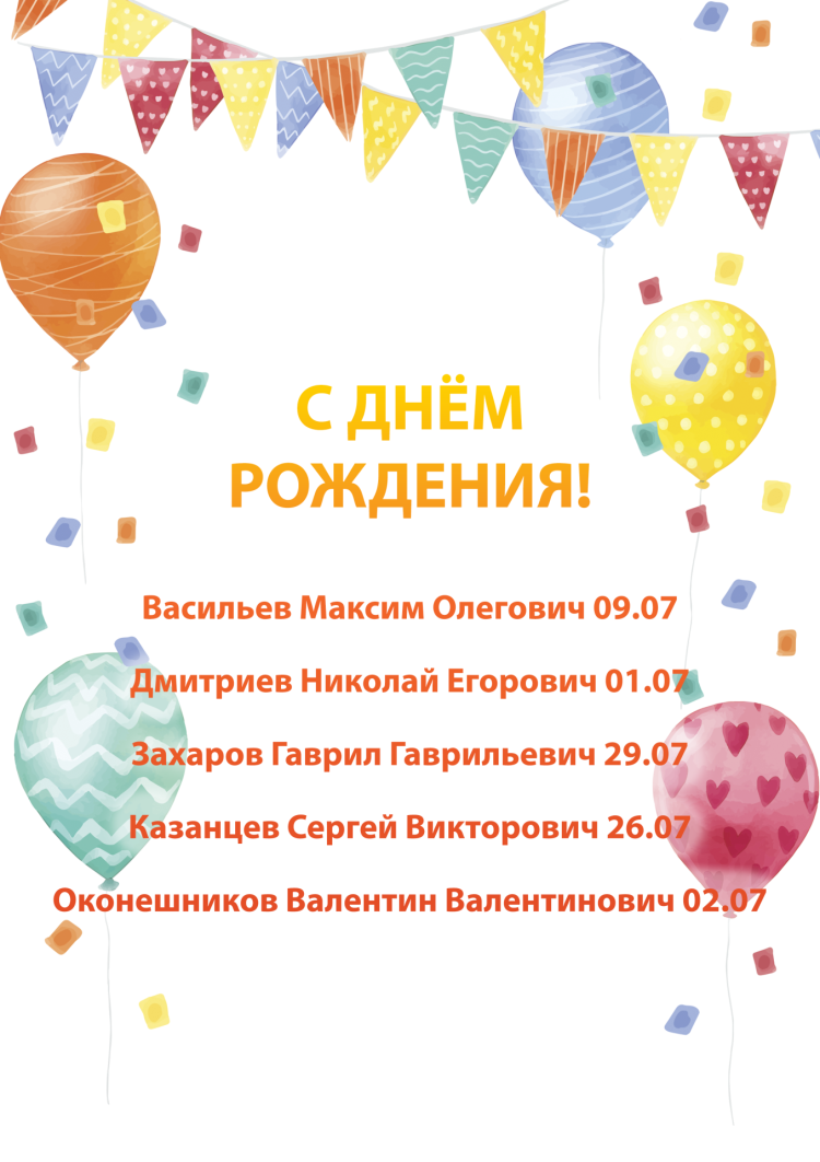 С днём рождения Максим Олегович