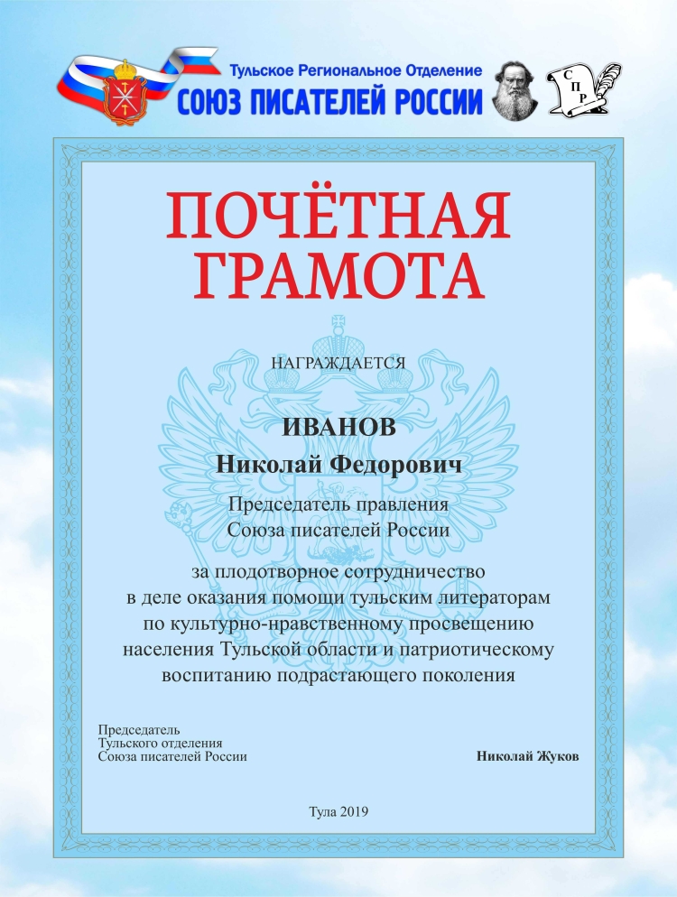 Поздравить с днём рождения Николая Федоровича