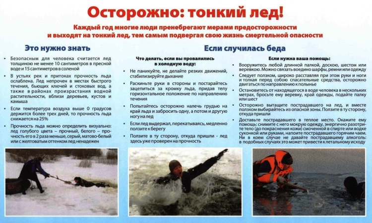 Тонкий лед памятка МЧС